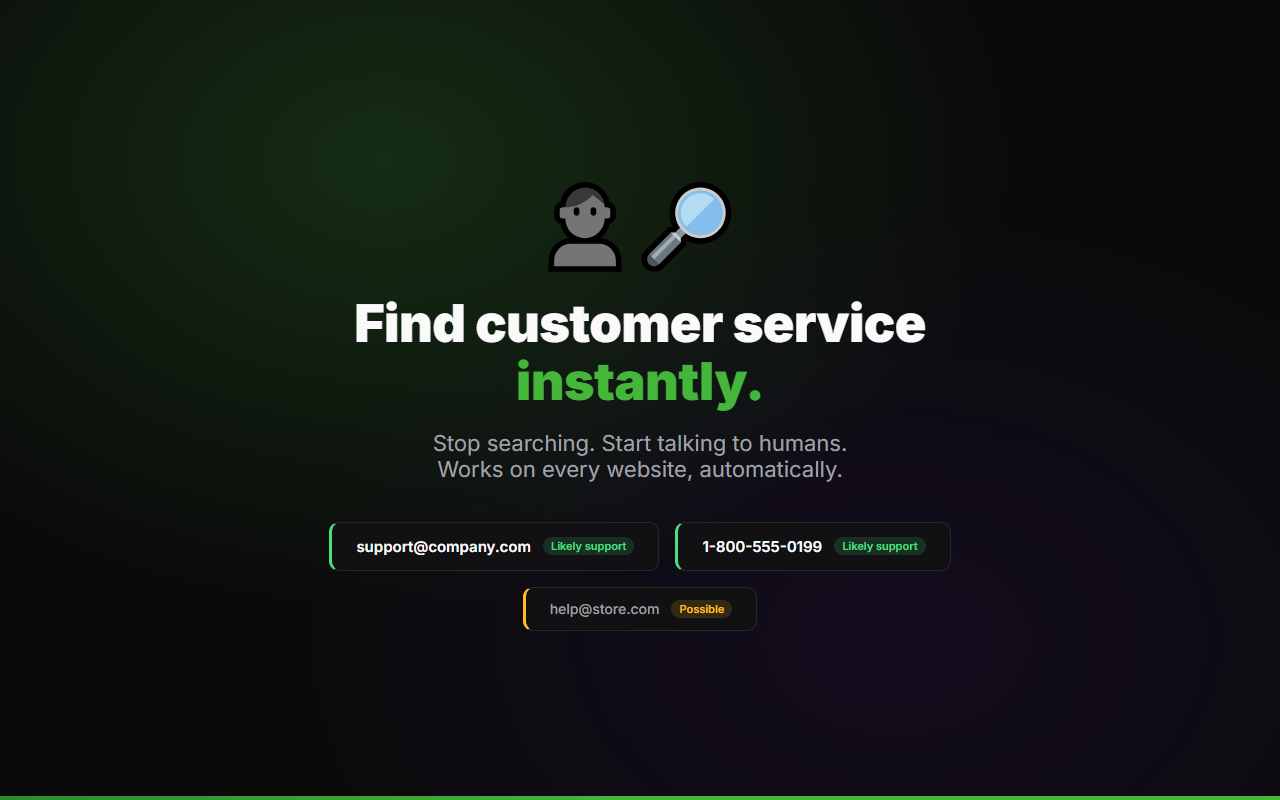 Find Me People popup showing ranked support contacts on a real page
